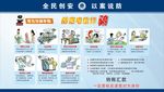 电信诈骗海报