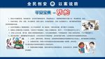 防抢海报