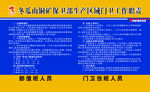 门卫工作职责