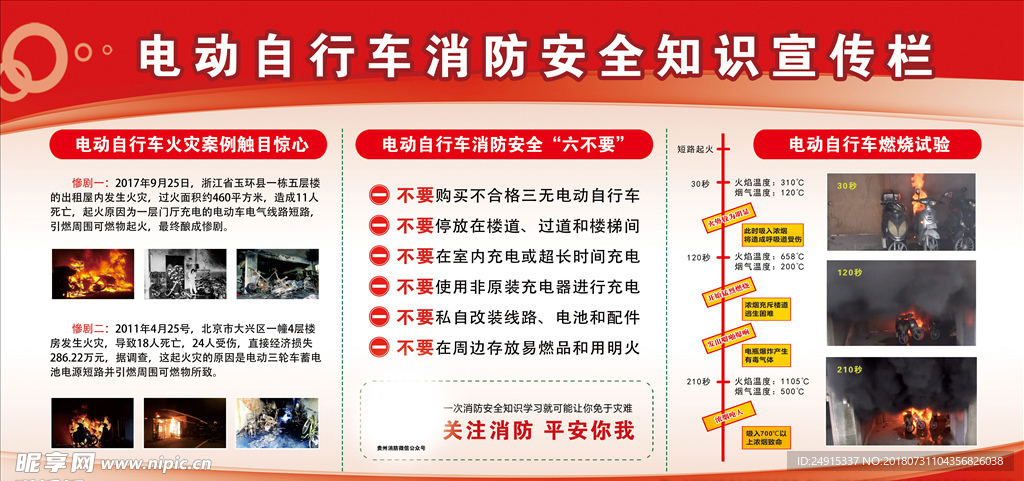 电动自行车消防安全知识宣传栏