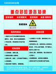重点危险源告知牌