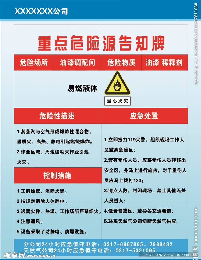 重点危险源告知牌