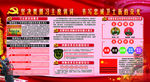 习主席训词要求
