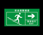安全出口 指示牌