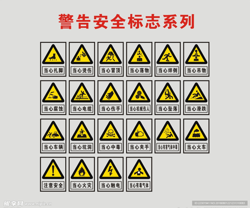 警告 安全标识系列