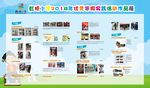 学校寒假活动展板