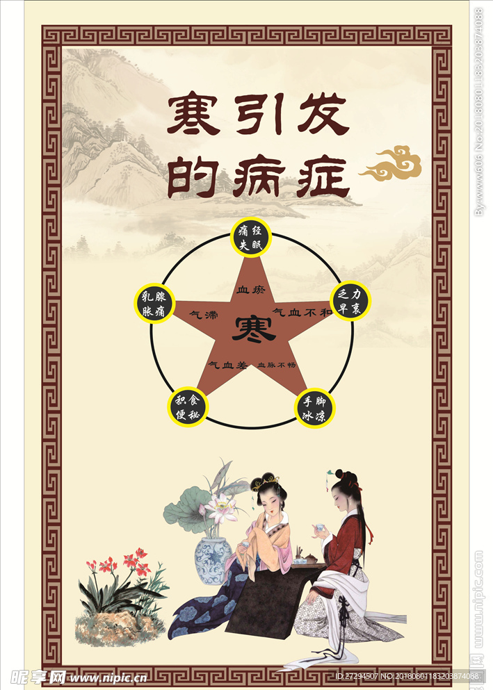 中医寒引发的病症