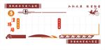 廉政文化墙