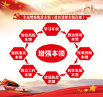 十九大