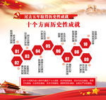 十九大