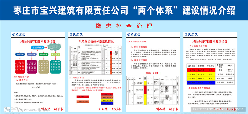 “两个体系”建筑情况介绍