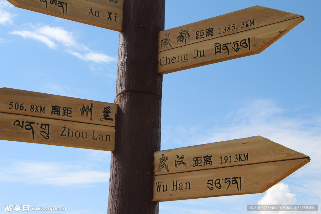 旅游路标