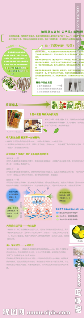 美妆详情页