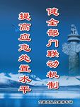 交通标语