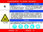 危害警示标识