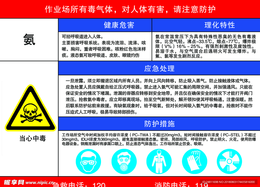 危害警示标识