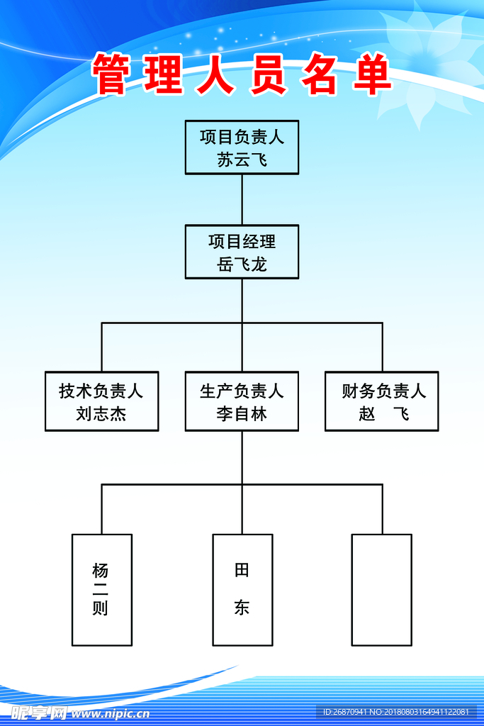 工地制度