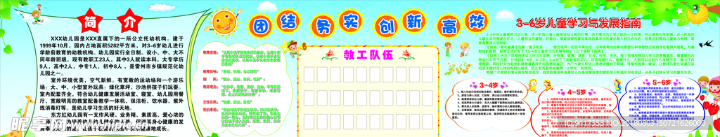 幼儿园简介