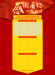 前10名中奖排名