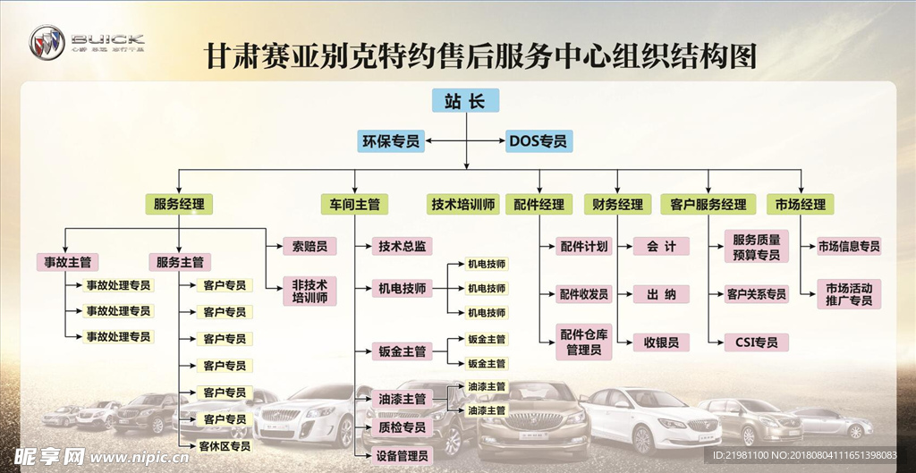 组织结构图背景