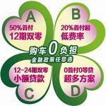 购车0负担车贴