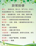 异常排便