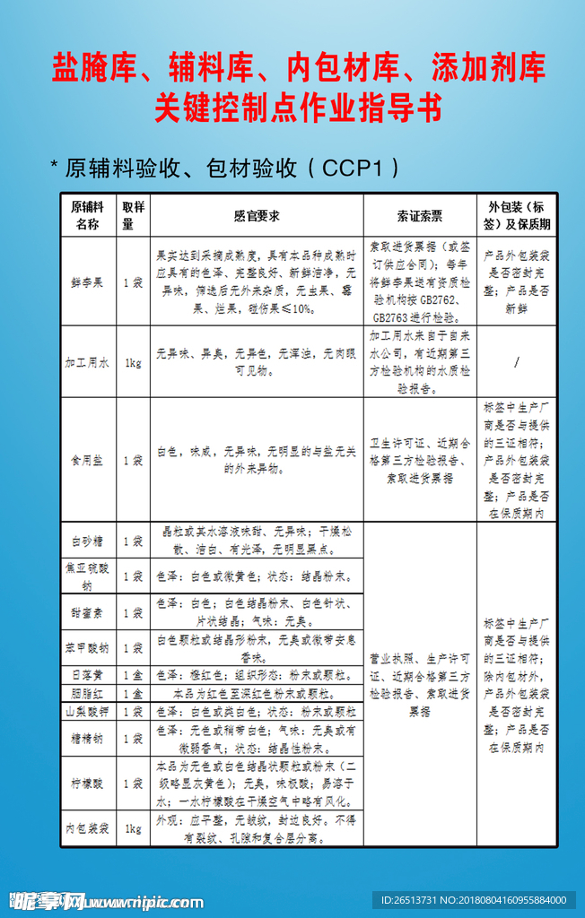 车间安全生产制度牌