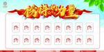 排名榜