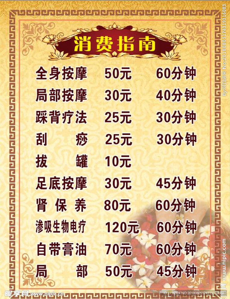 按摩店消费指南