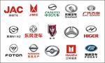 汽车标志