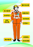 安全帽
