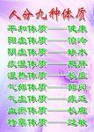 人分九种体质