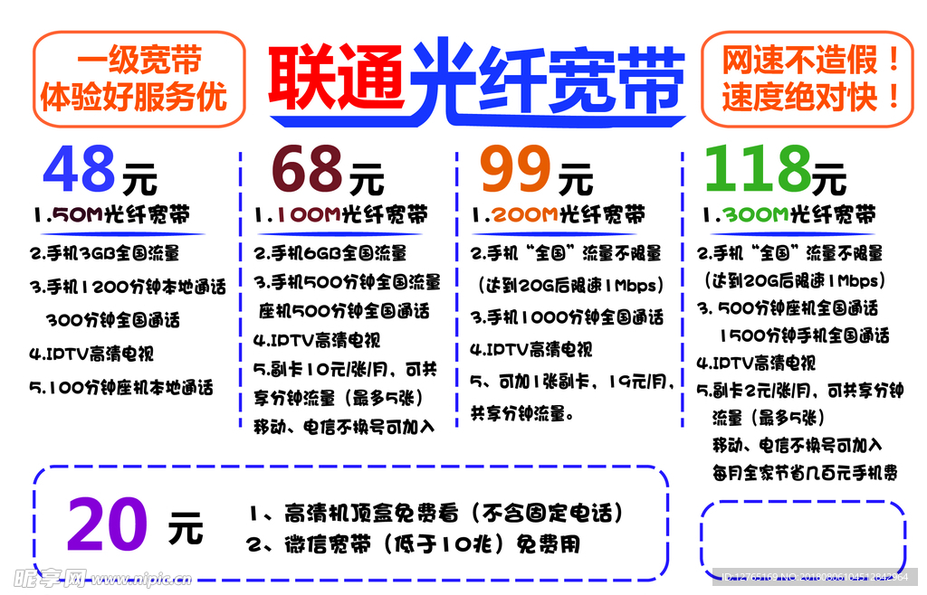 A5单页矢量图联通资费