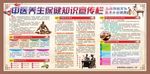 中医养生保知识宣传栏
