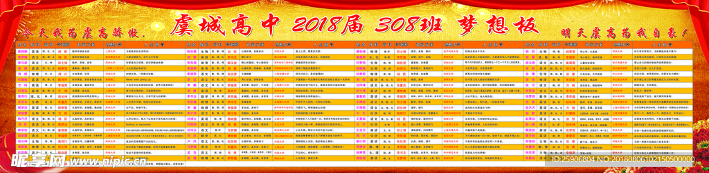高考梦想板 志向版 志愿