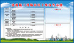 维权告示牌