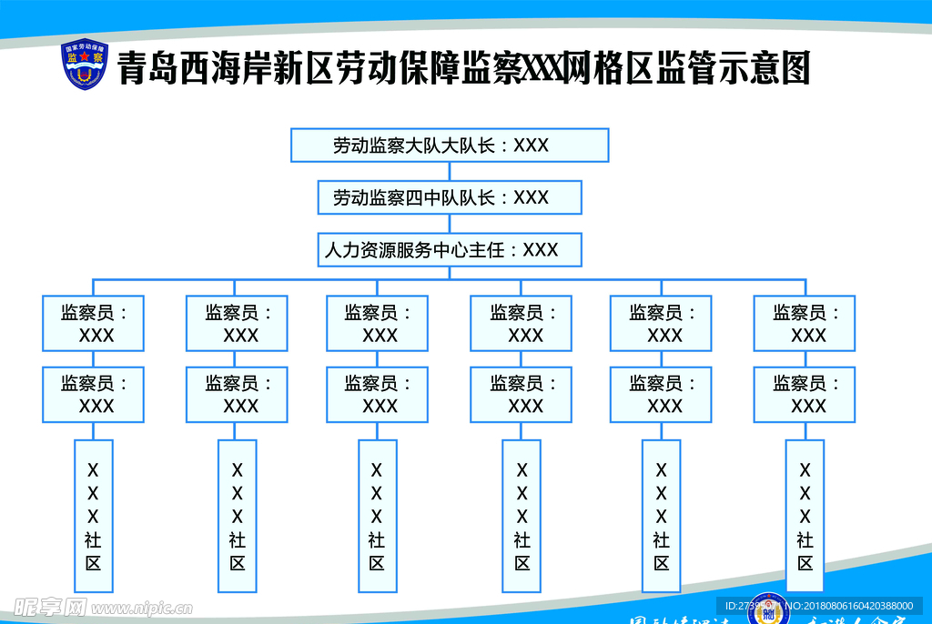 劳动保障监察网格区监管示意图