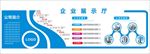 文化墙 微粒体  科技展