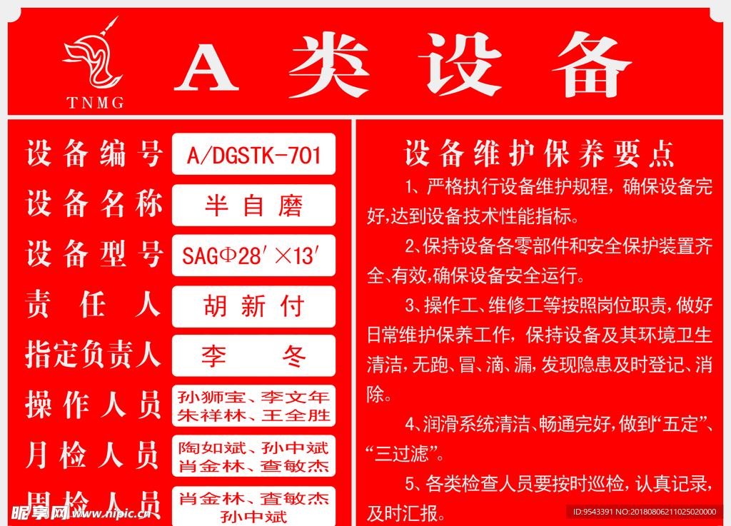 A类标牌