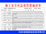 施工安全应急处置措施