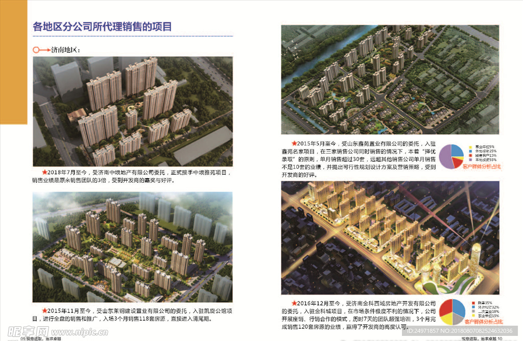 企业画册 地产楼书 商务手册
