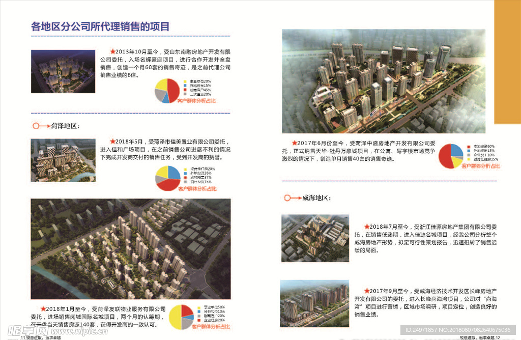 企业画册 地产楼书 商务手册