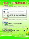 全民体检全攻略
