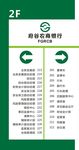 楼层指示牌