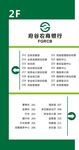 农行商指示牌
