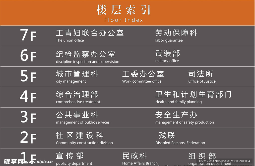 楼层索引