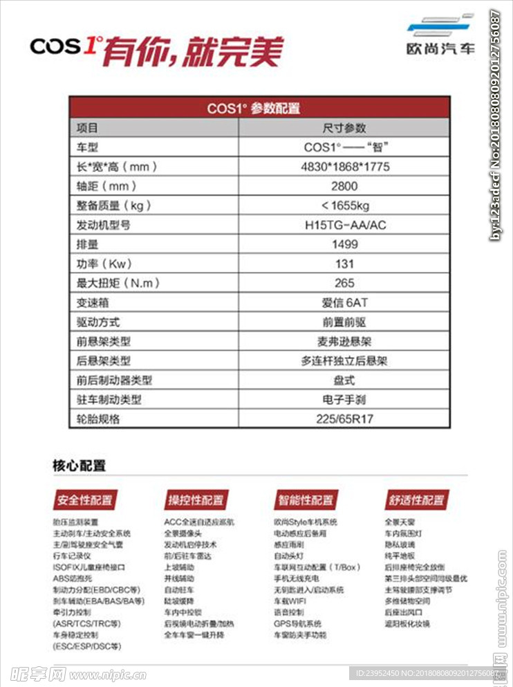 cos1参数牌