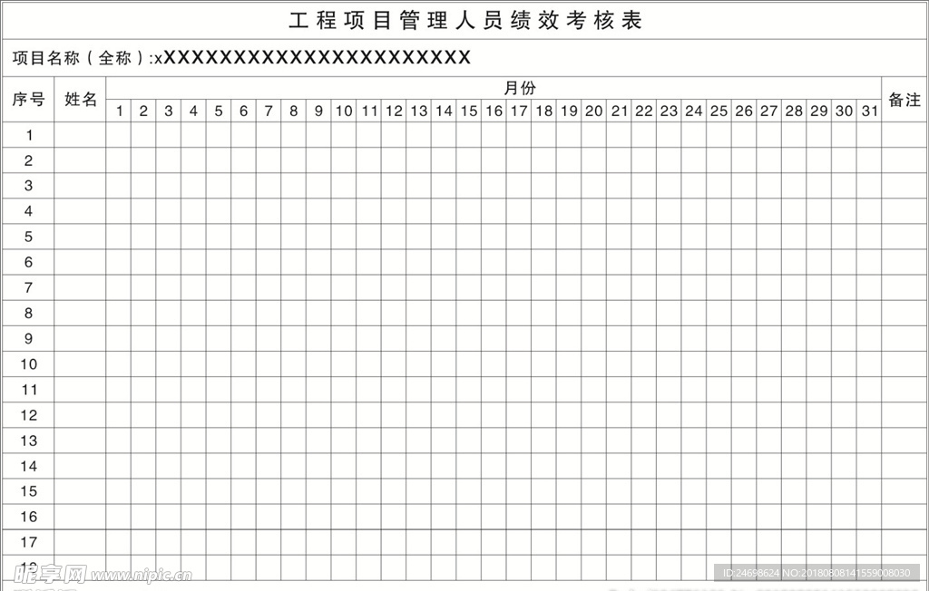 工程项目管理人员绩效考核表