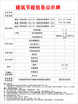 建筑节能信息公示牌