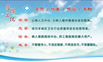 医院文化